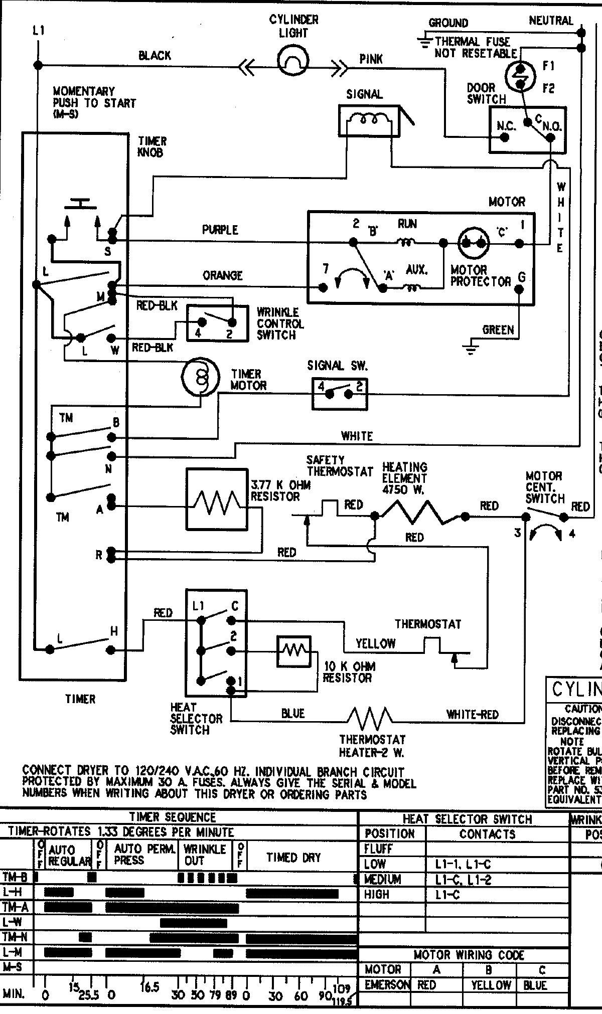 11 - WIRING INFORMATION (SERIES 13)