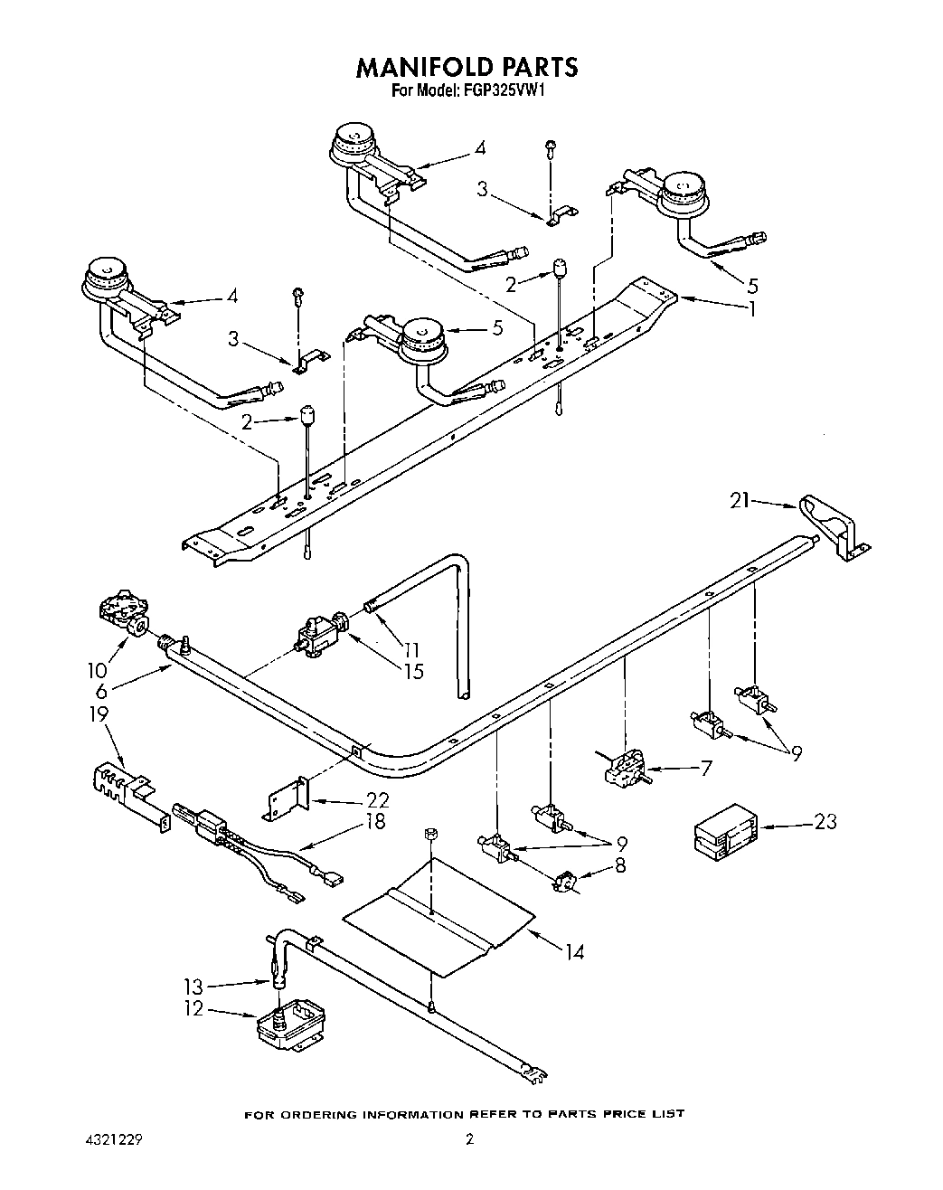 02 - MANIFOLD