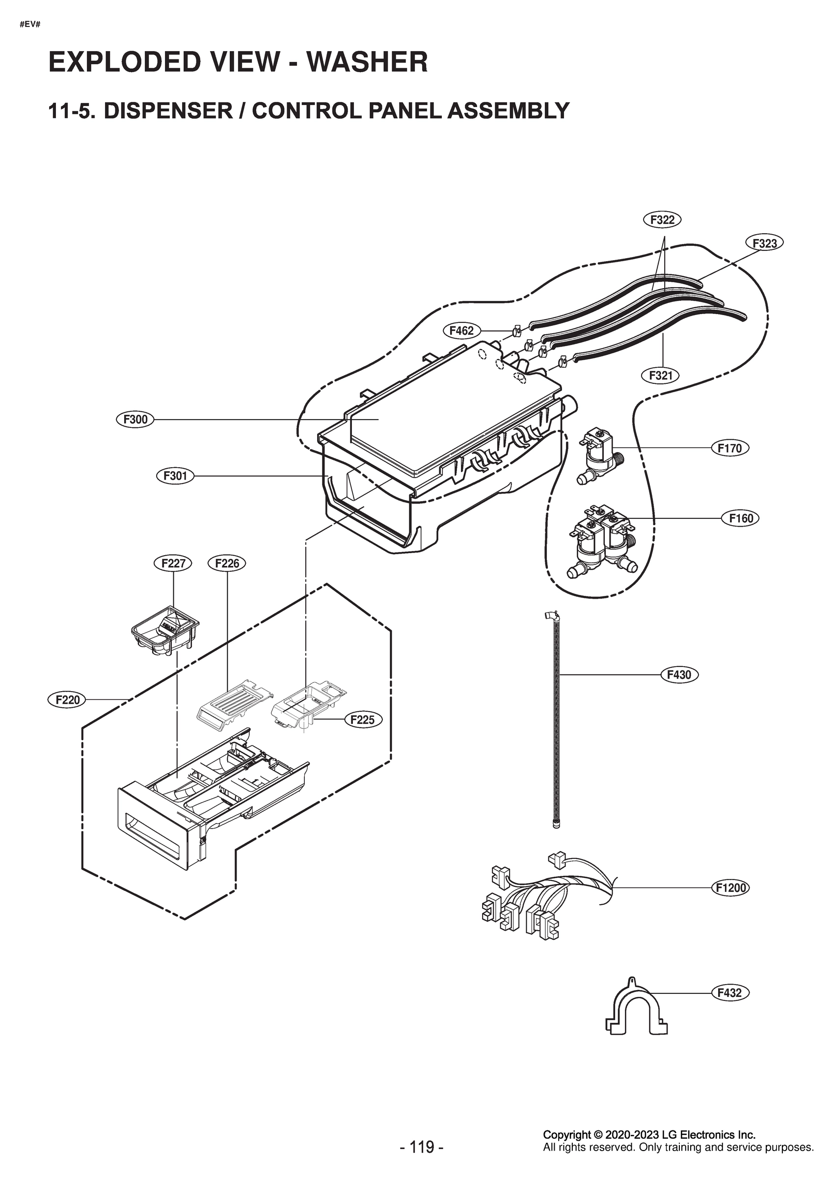 DIAGRAM 6