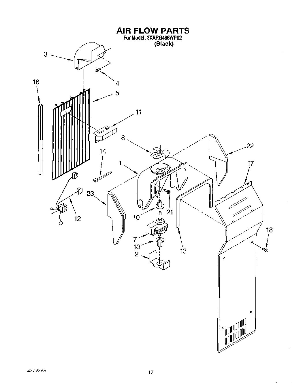 10 - AIRFLOW