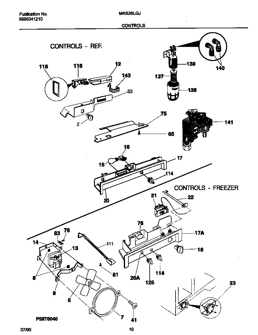 06 - CONTROLS