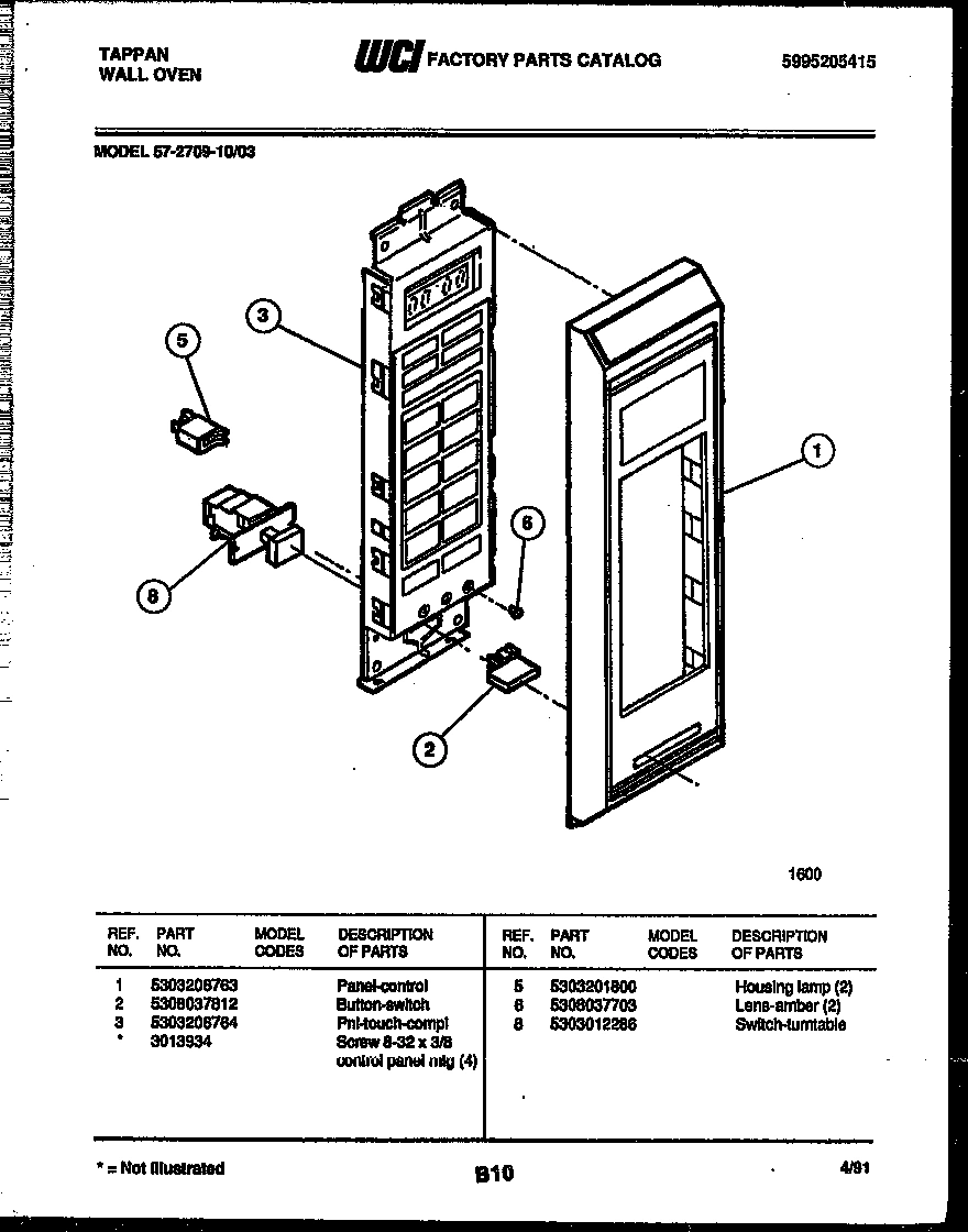 08 - CONTROL PANEL