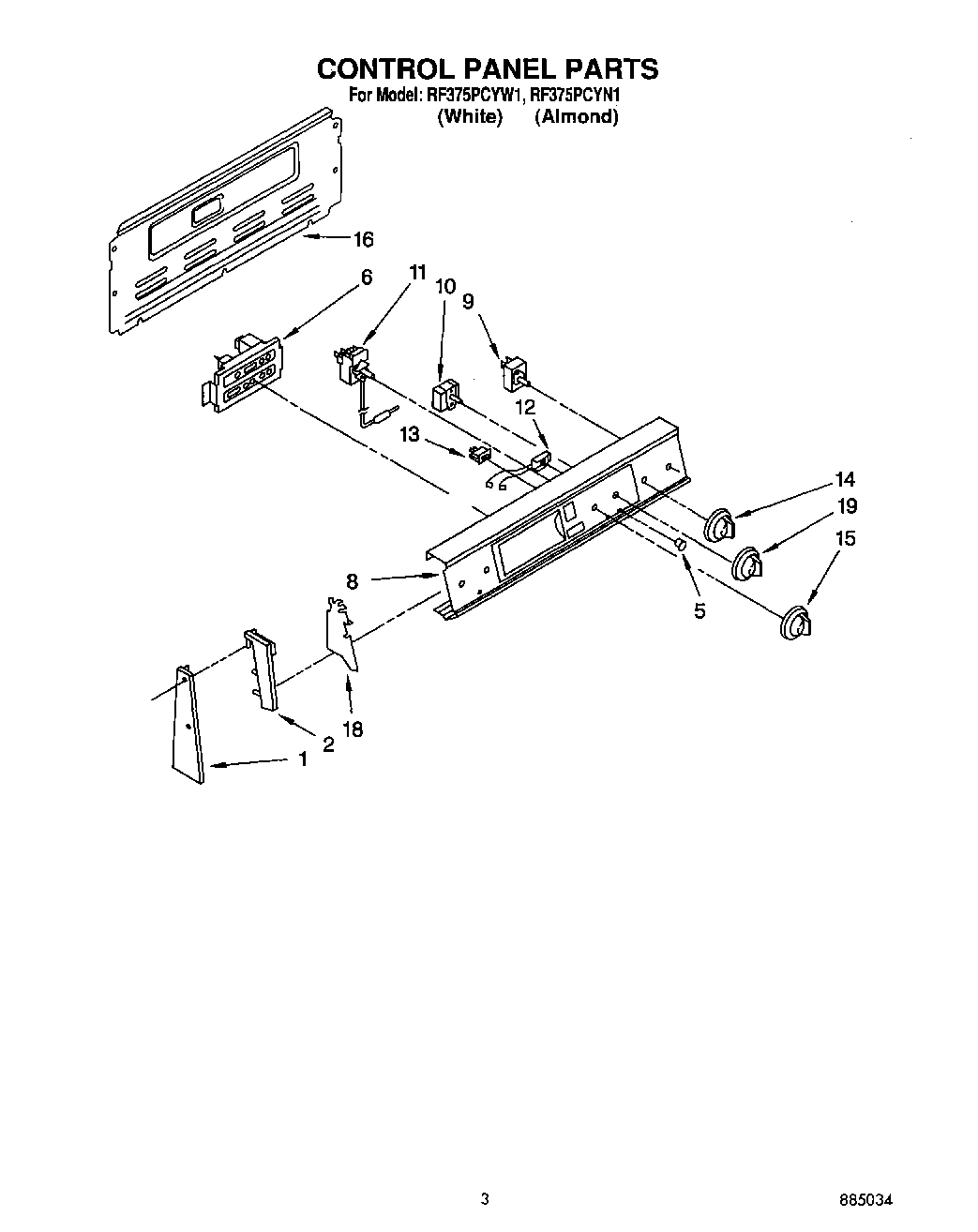 02 - CONTROL PANEL