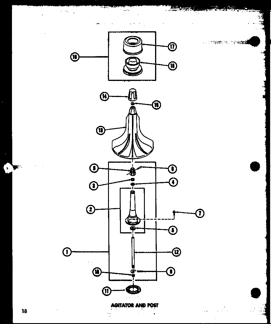 01 - AGITATOR AND POST