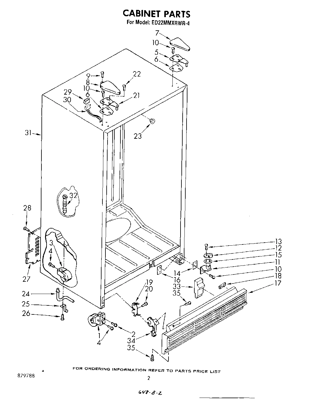 02 - CABINET