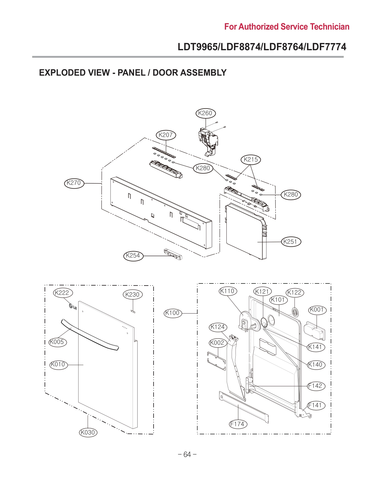 DIAGRAM 7