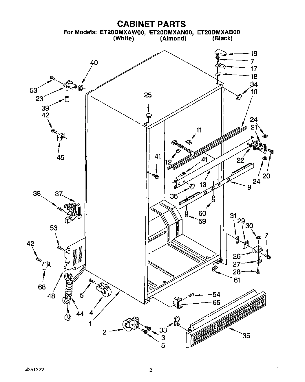 02 - CABINET