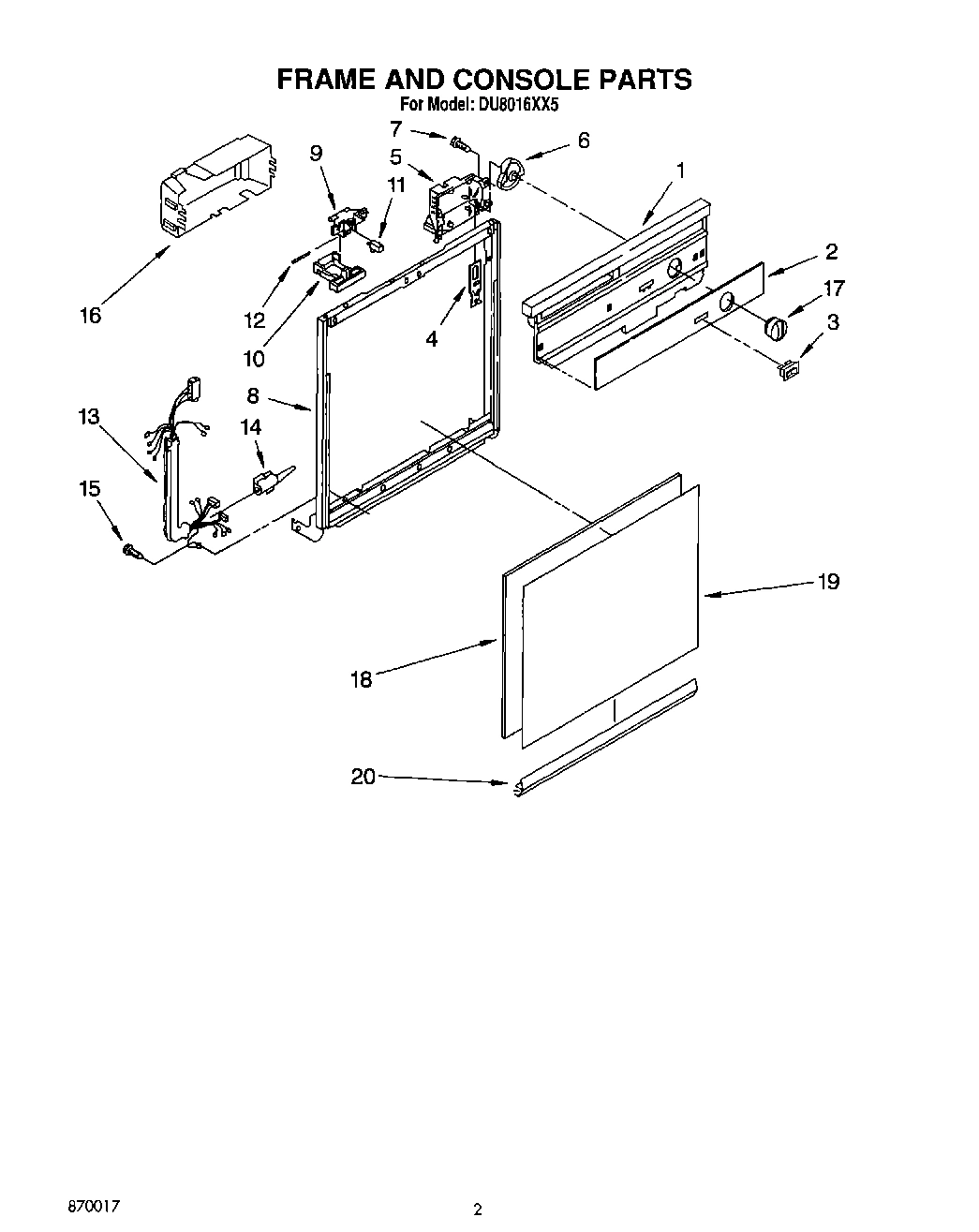 02 - FRAME AND CONSOLE