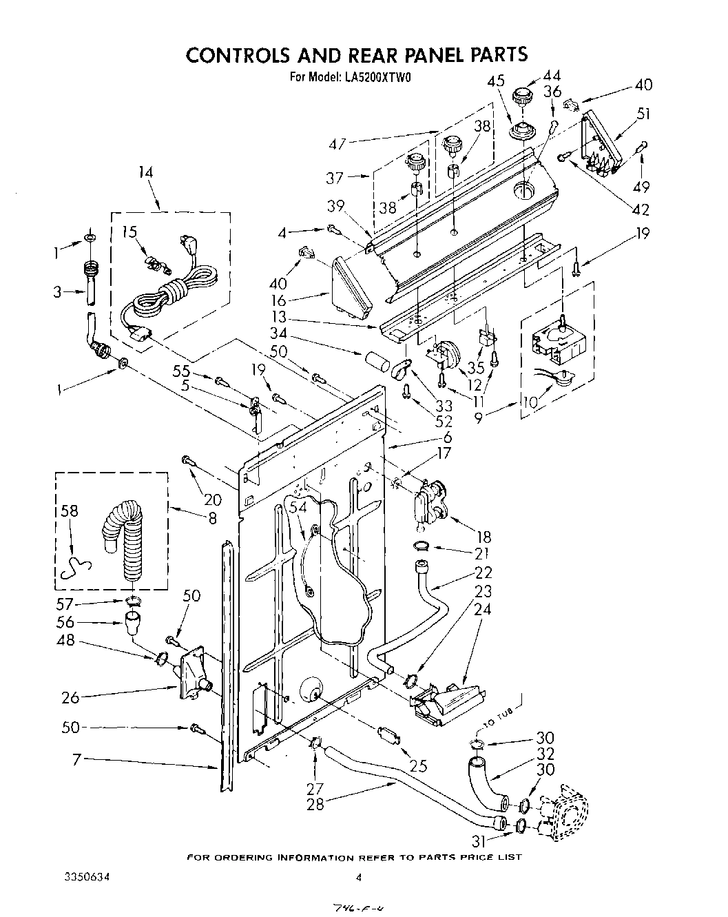 03 - CONTROLS AND REAR PANEL