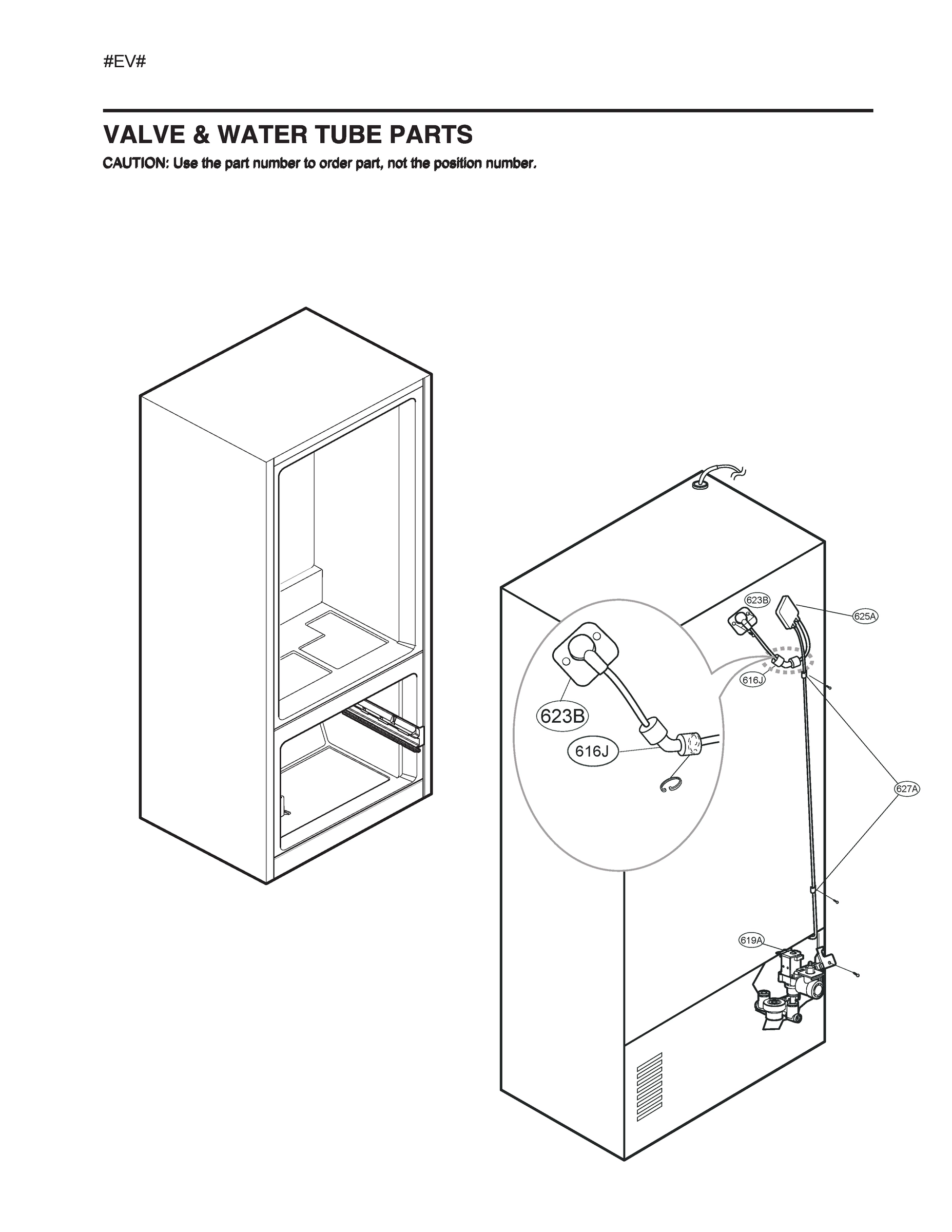 DIAGRAM 7
