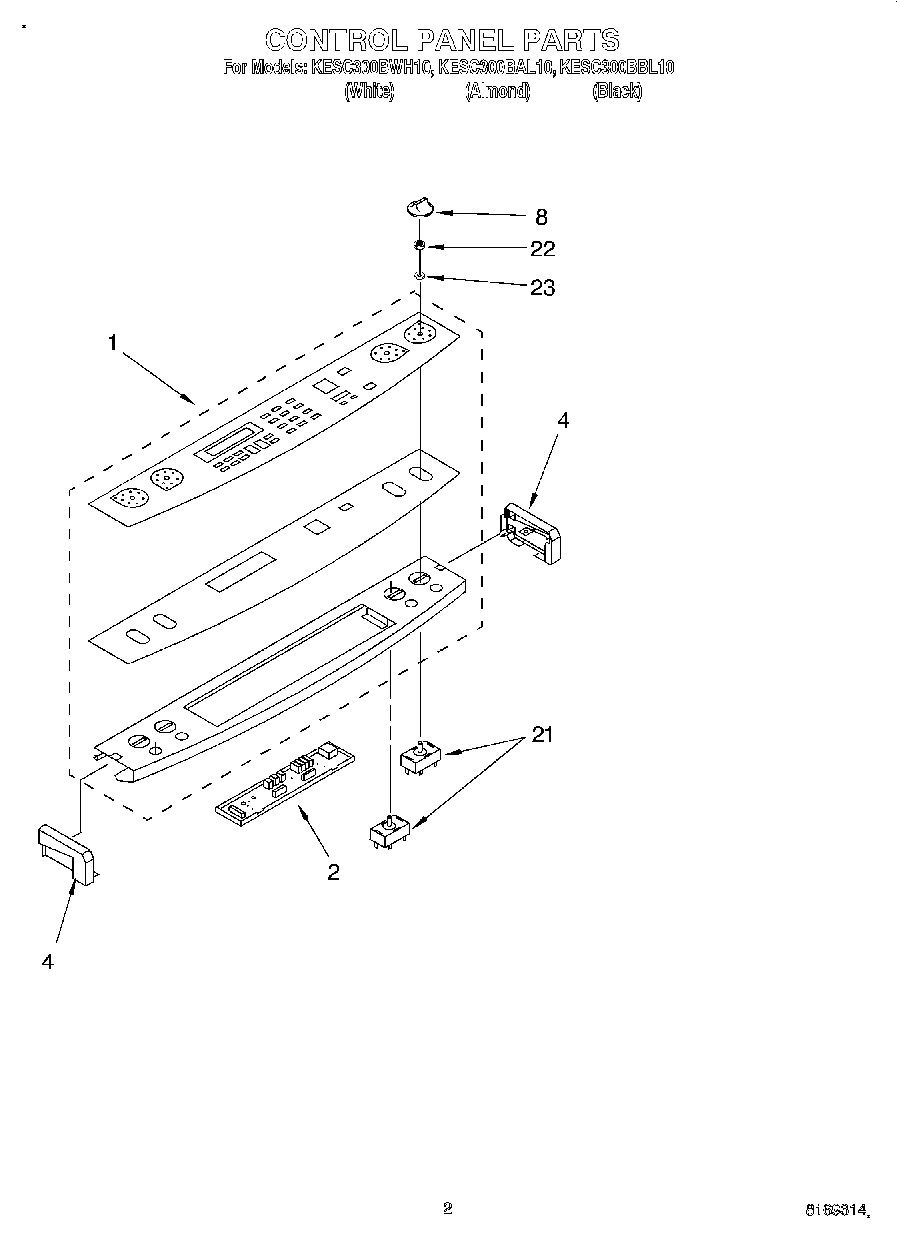 02 - CONTROL PANEL