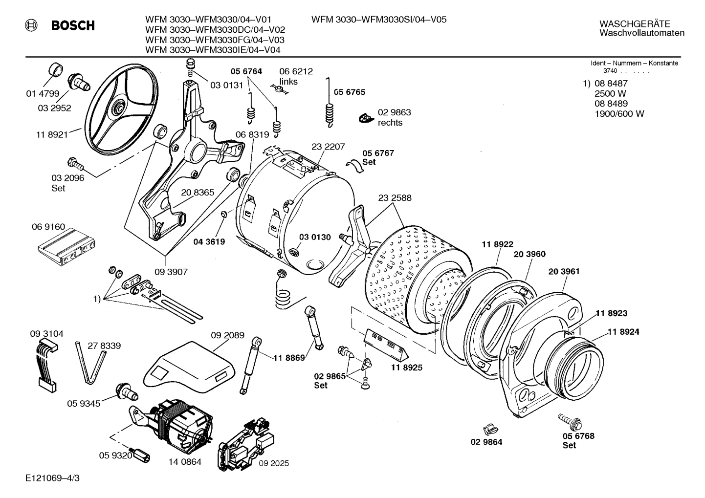 Diagram 3