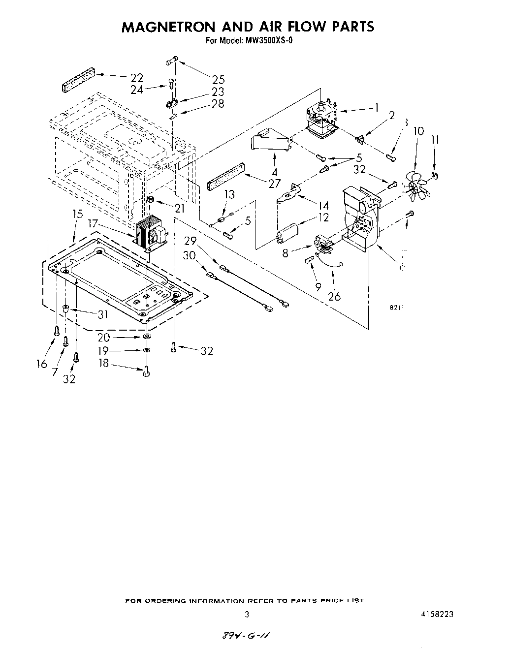 03 - MAGNETRON AND AIR FLOW