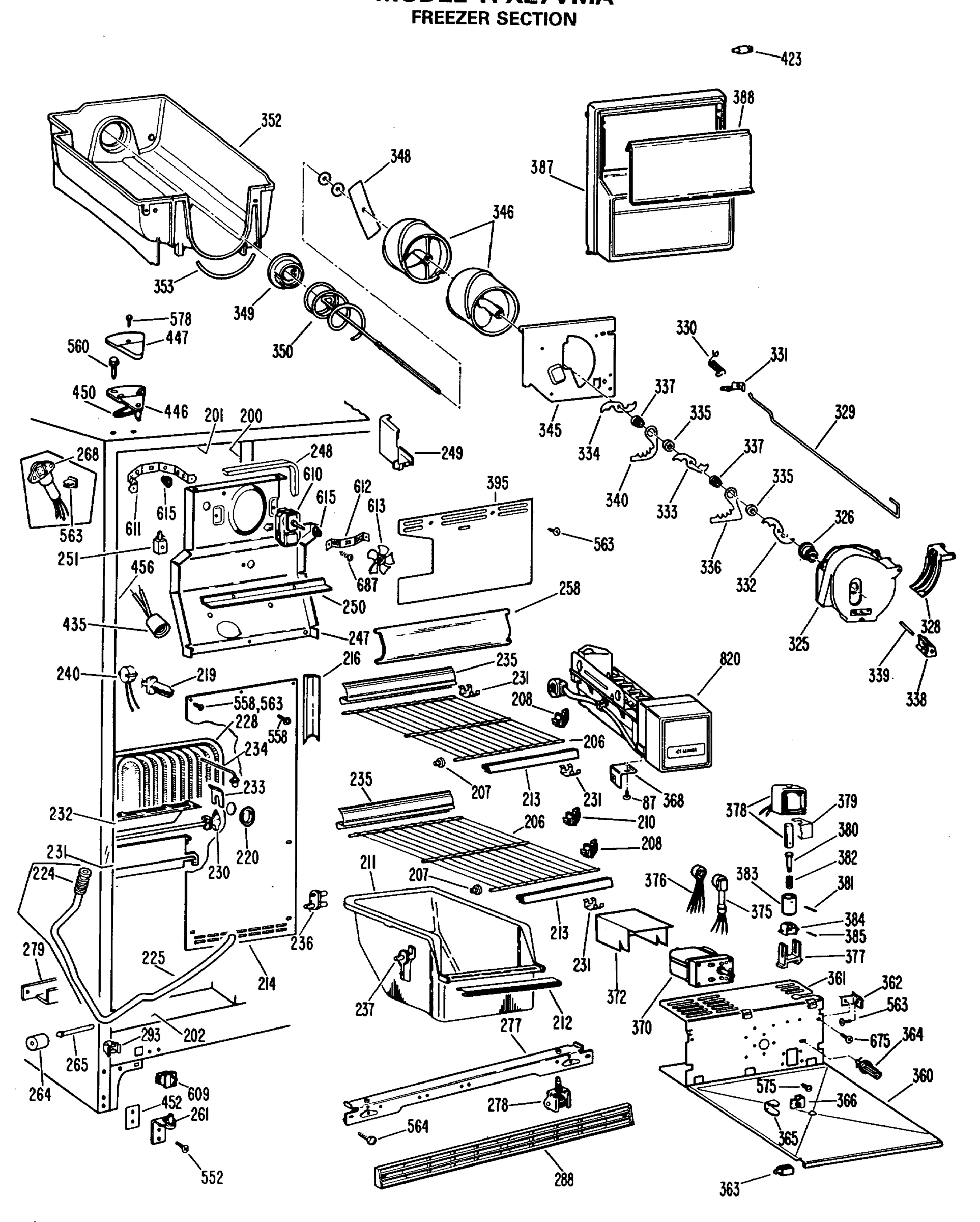 FREEZER SECTION