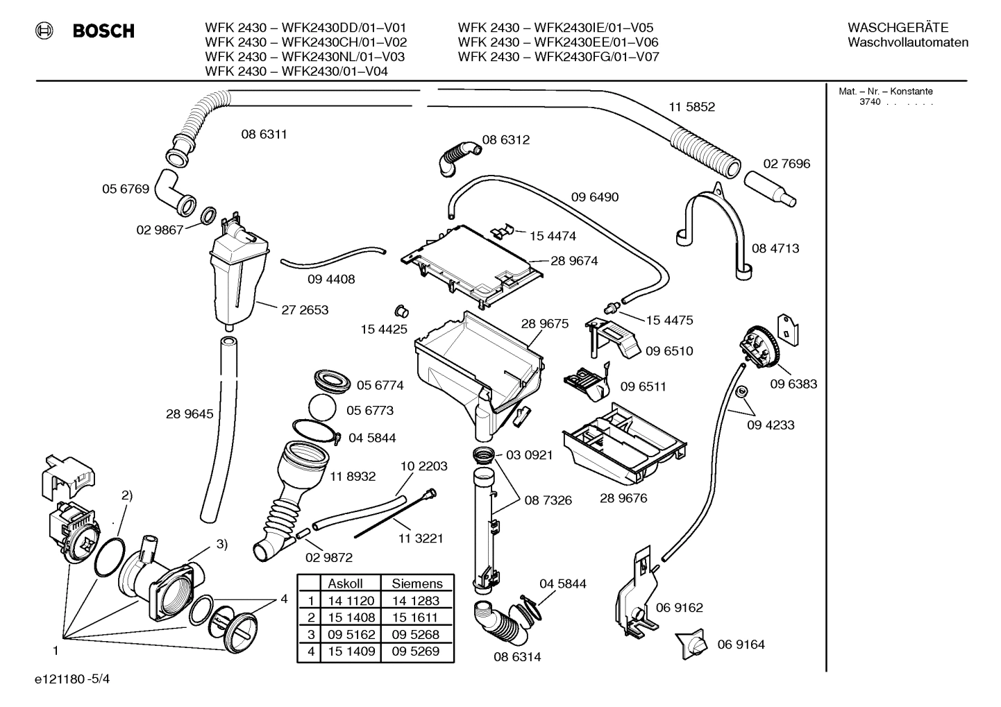 Diagram 4