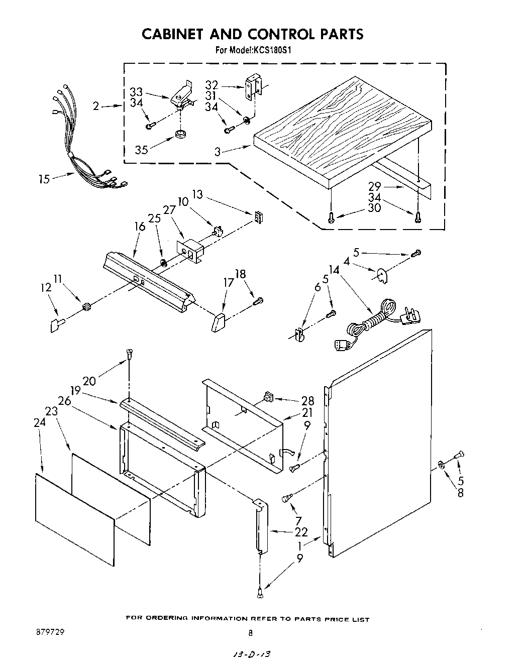 05 - CABINET AND CONTROL