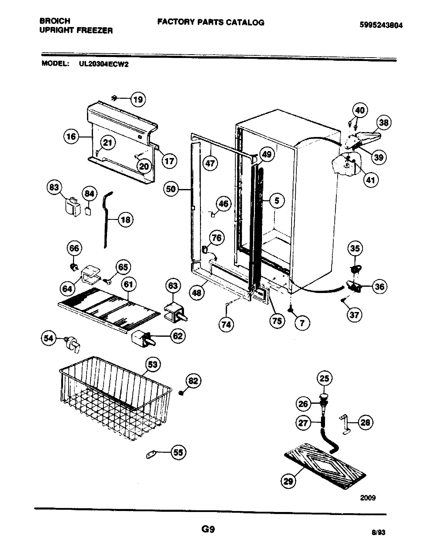 05 - CABINET