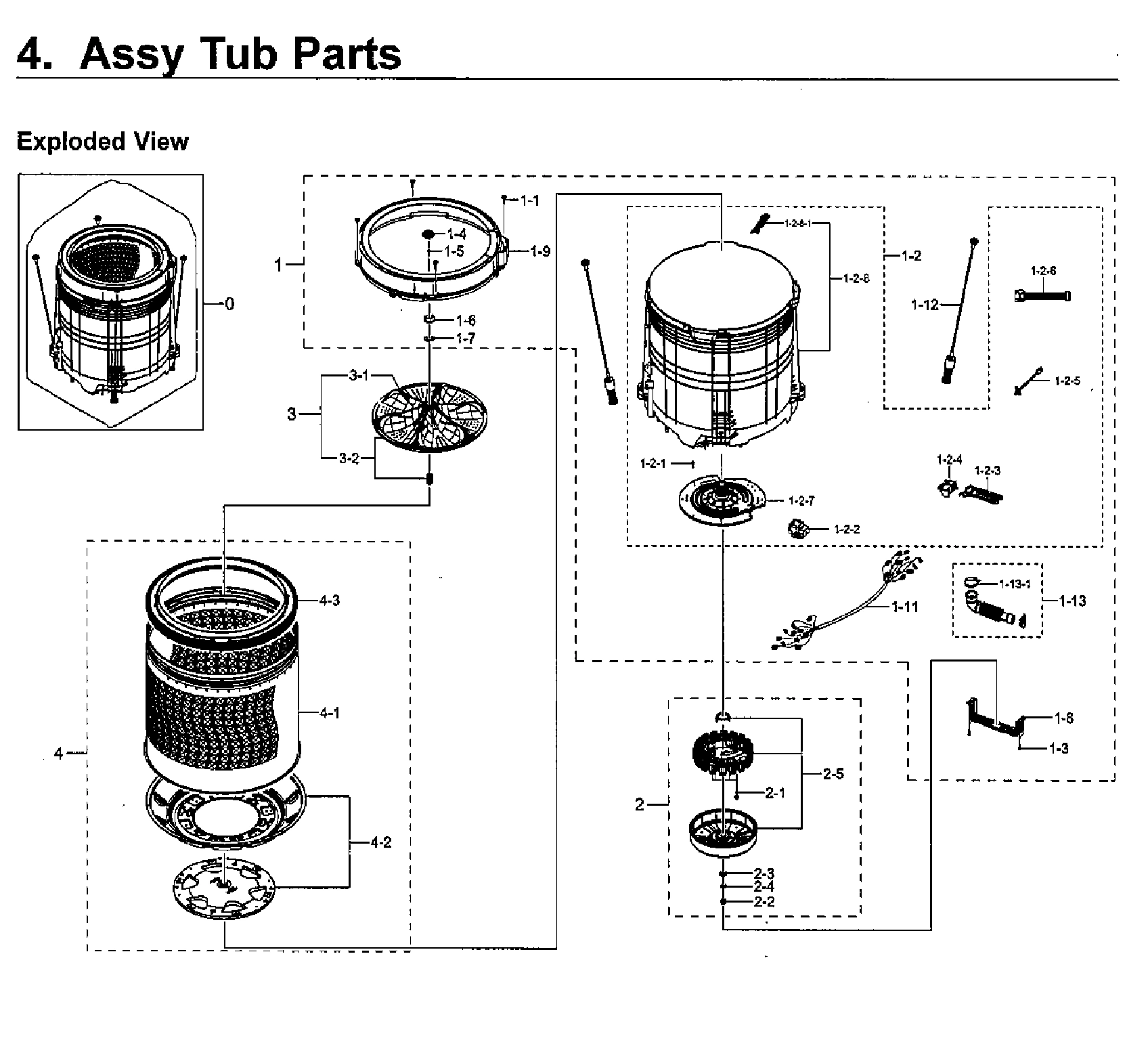 TUB