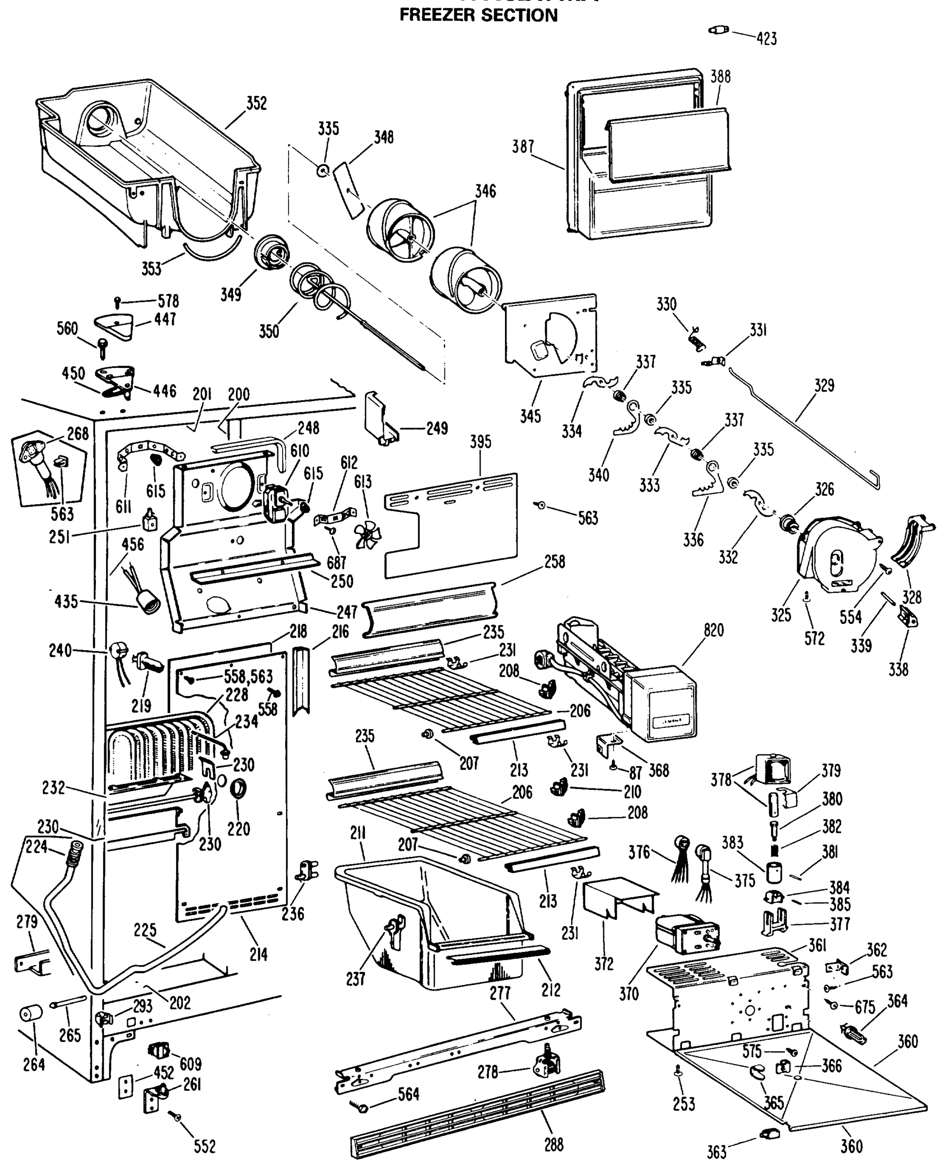 FREEZER SECTION