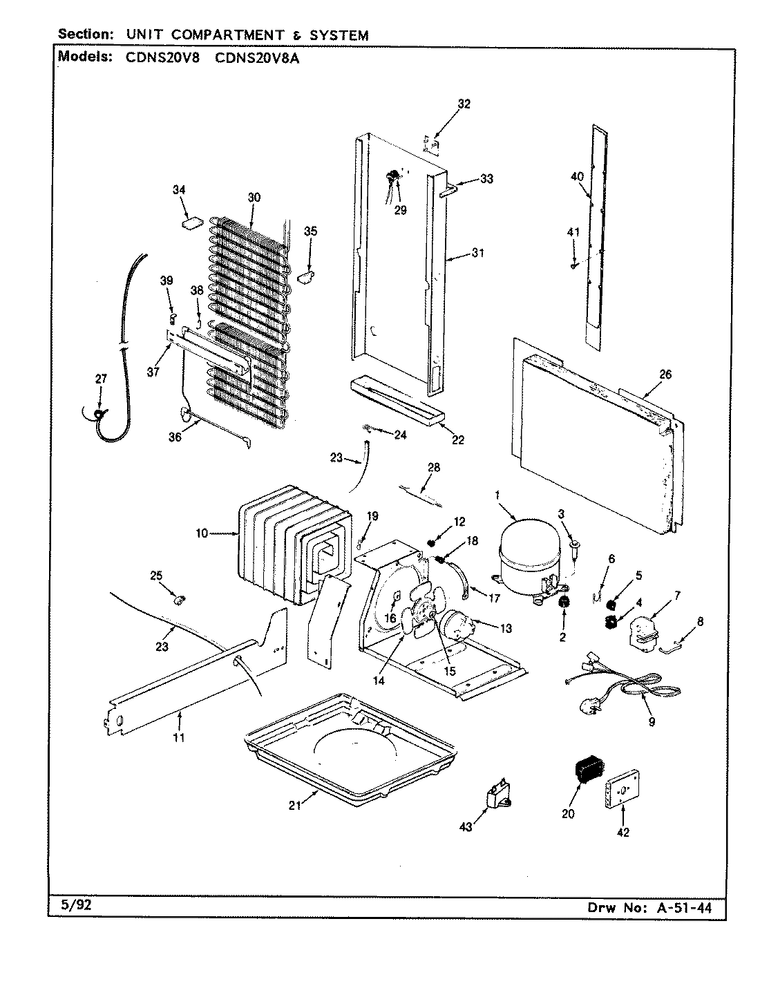 08 - UNIT COMPARTMENT & SYSTEM