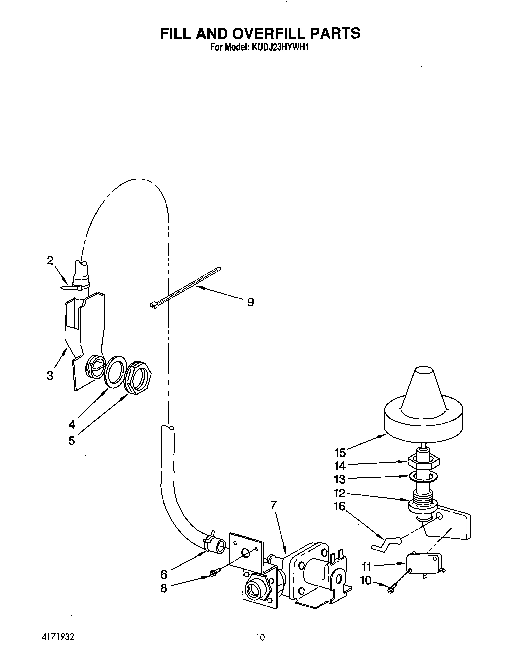 07 - FILL AND OVERFILL