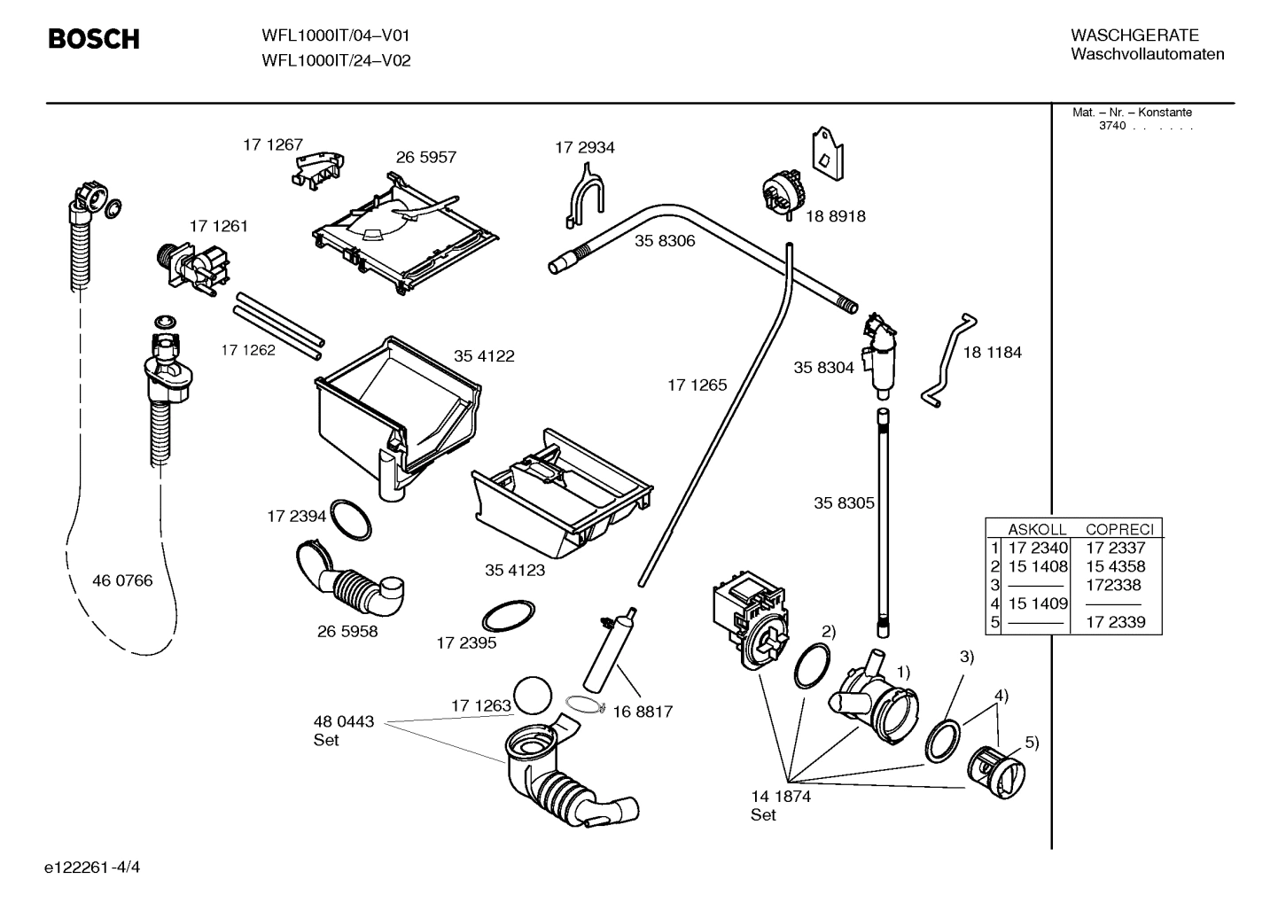 Diagram 4
