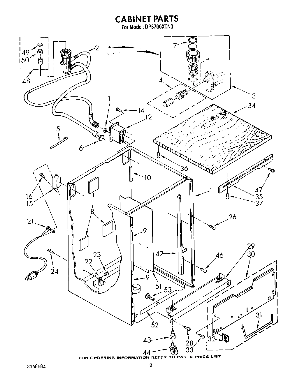 02 - CABINET