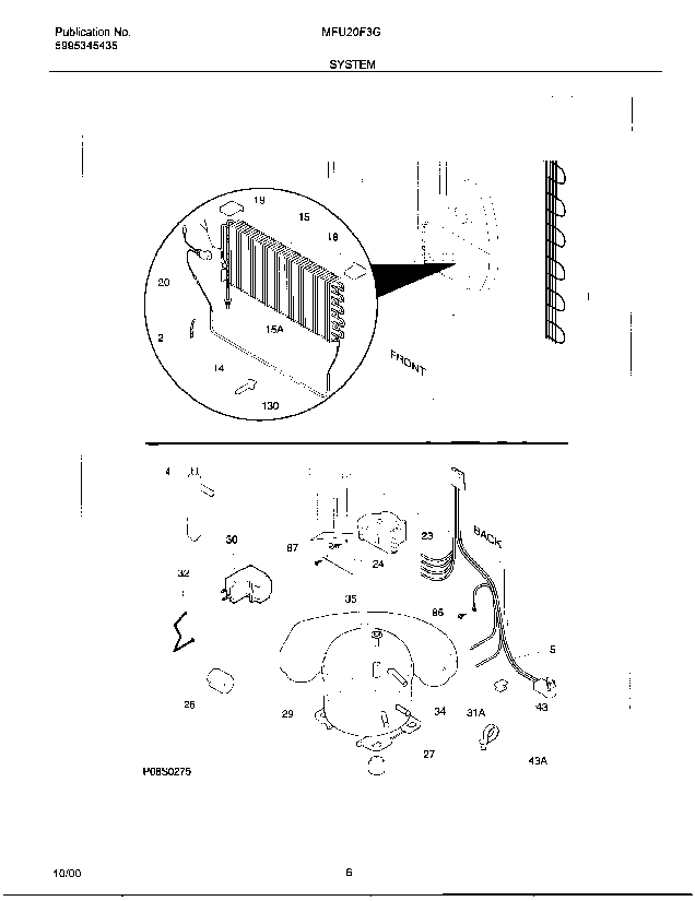 06 - SYSTEM