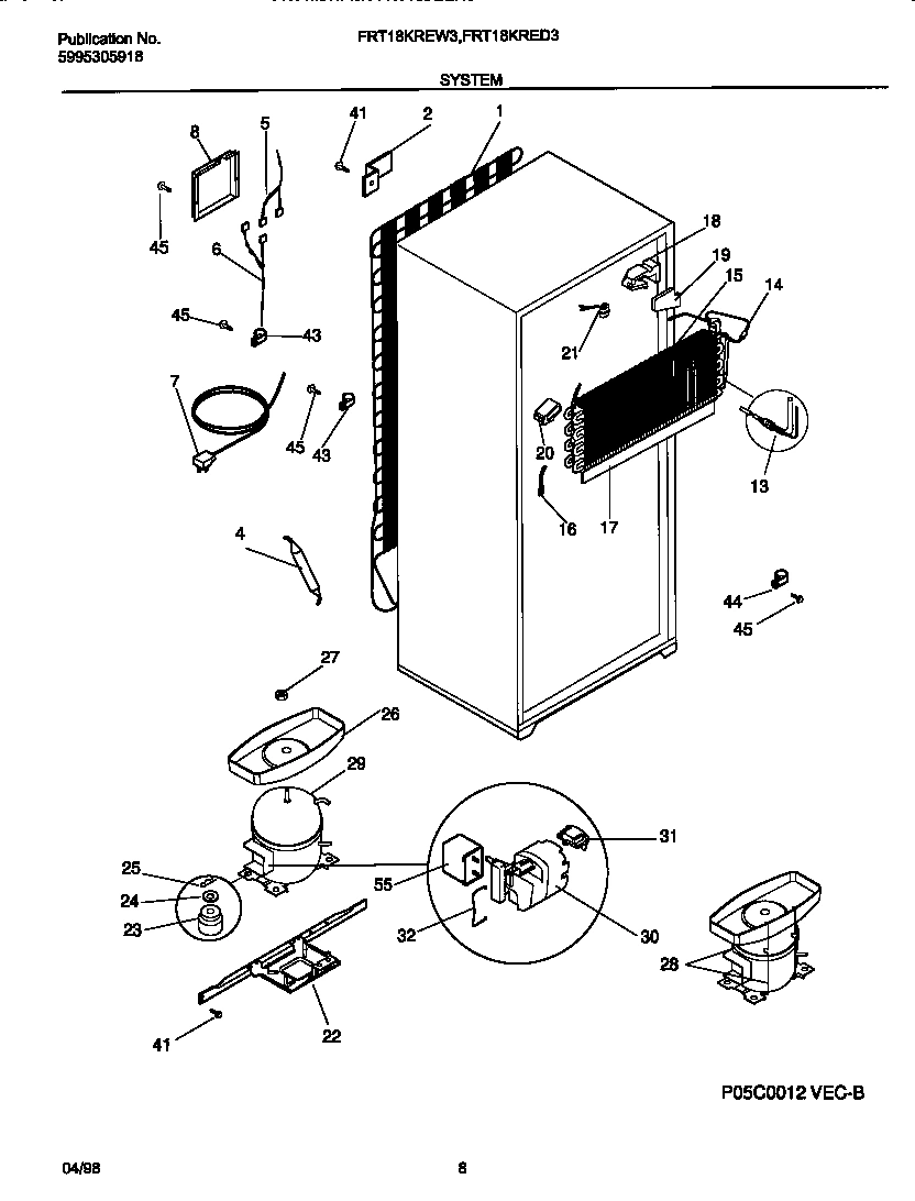05 - SYSTEM