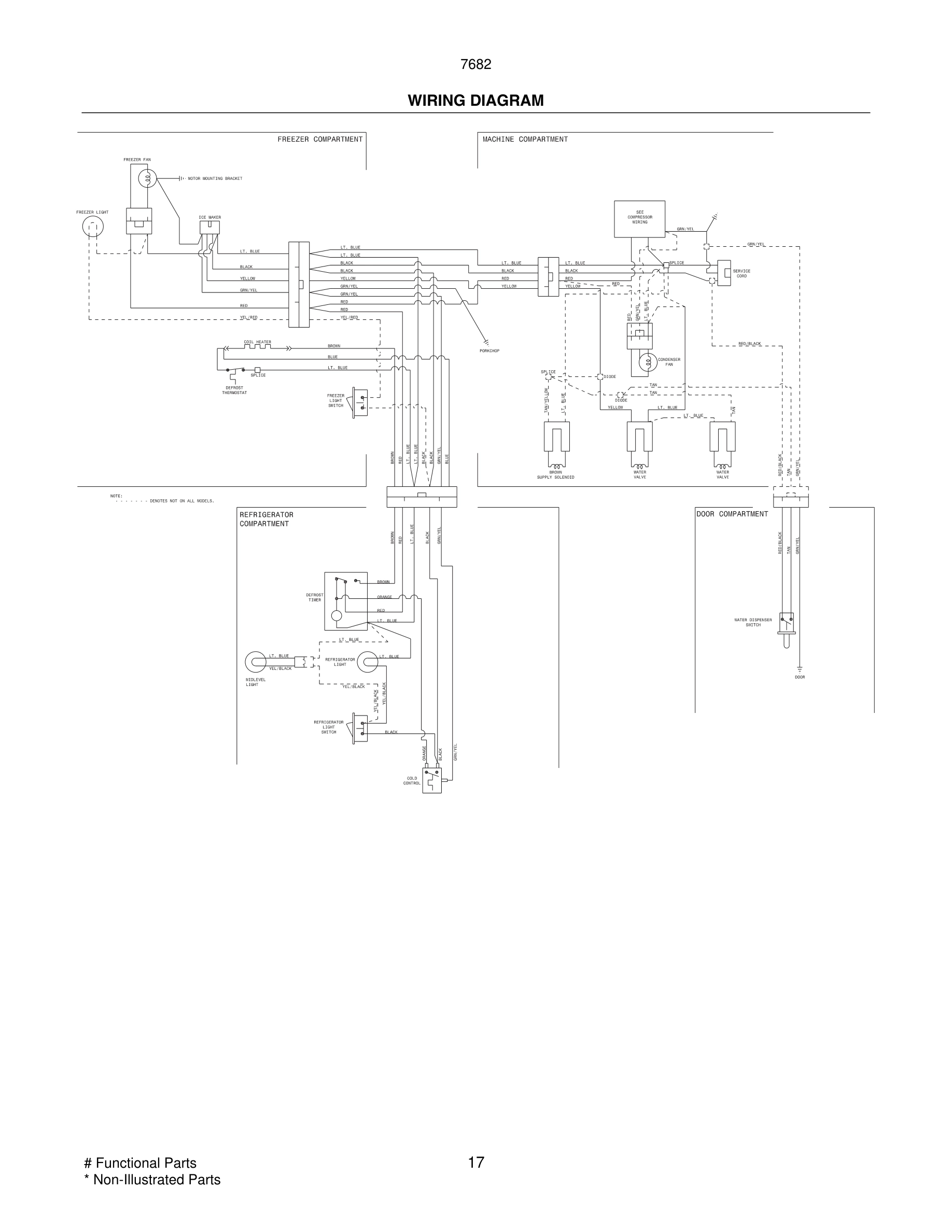 17 - WIRING DIAGRAM
