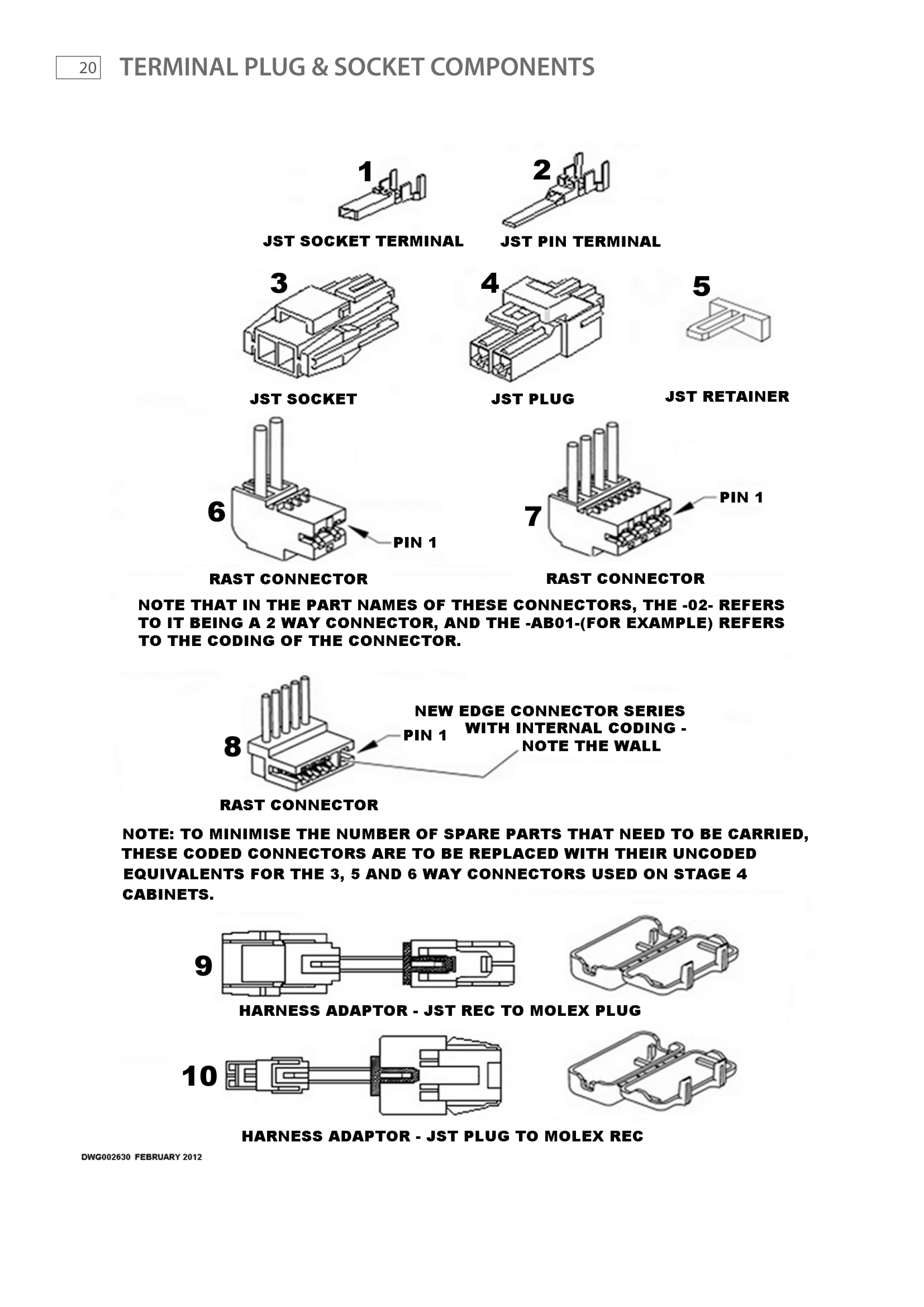 TERMINAL PLUG & SOCKET COMPONENTS
