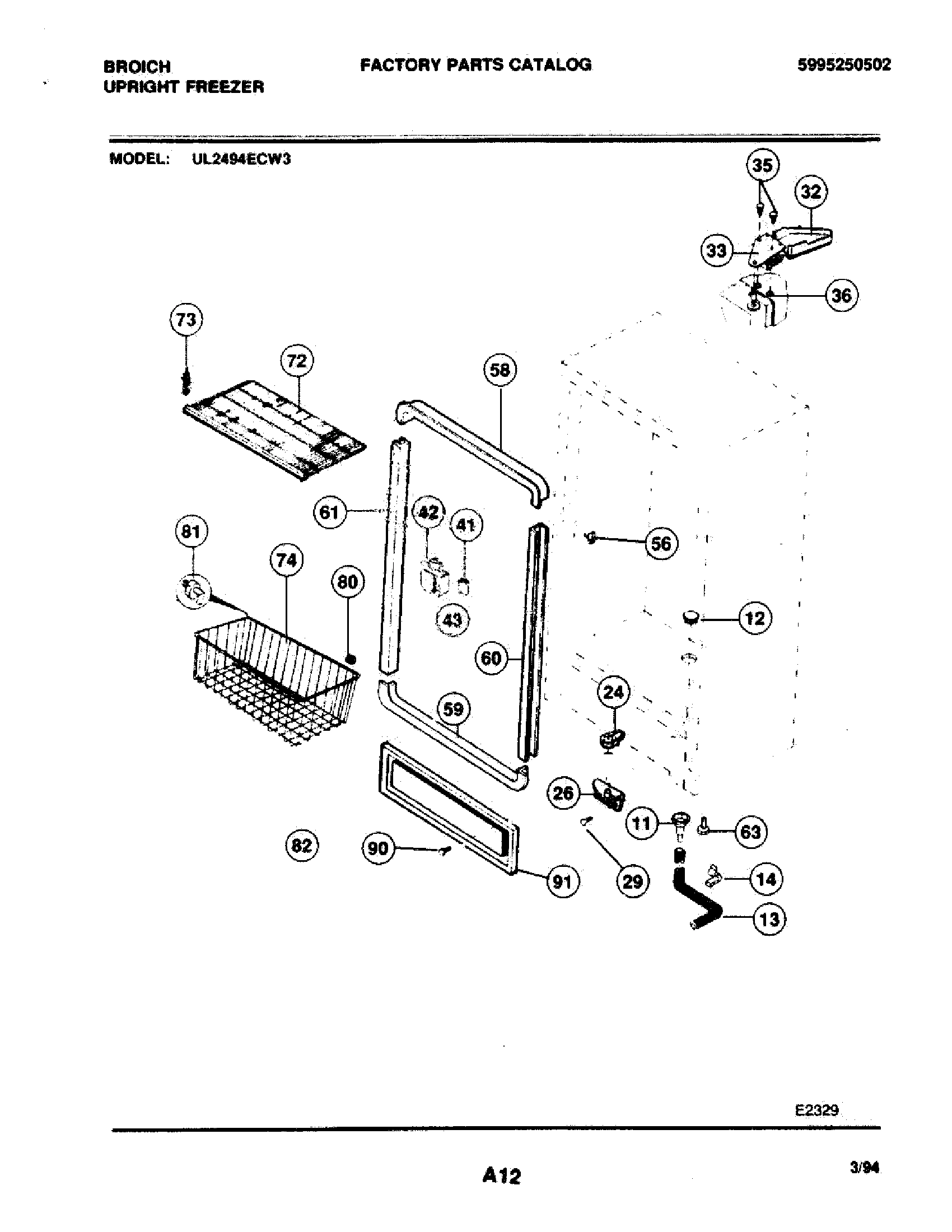 05 - CABINET