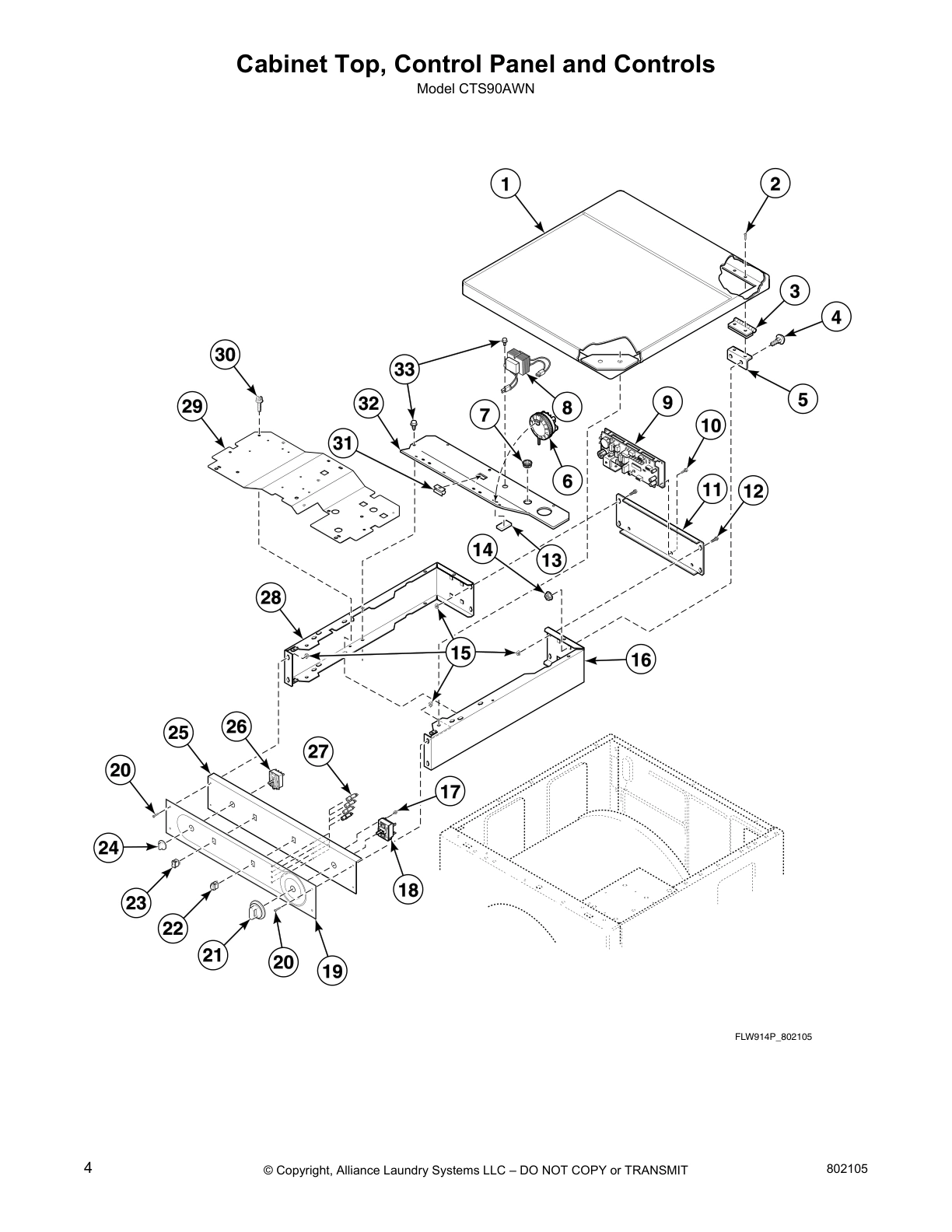 Cabinet Top, Control Panel and Controls
