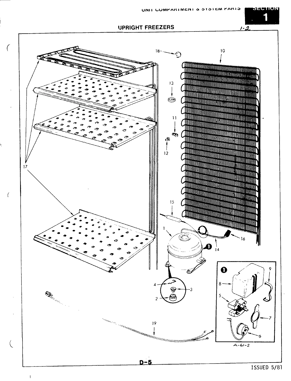 03 - UNIT COMPARTMENT & SYSTEM