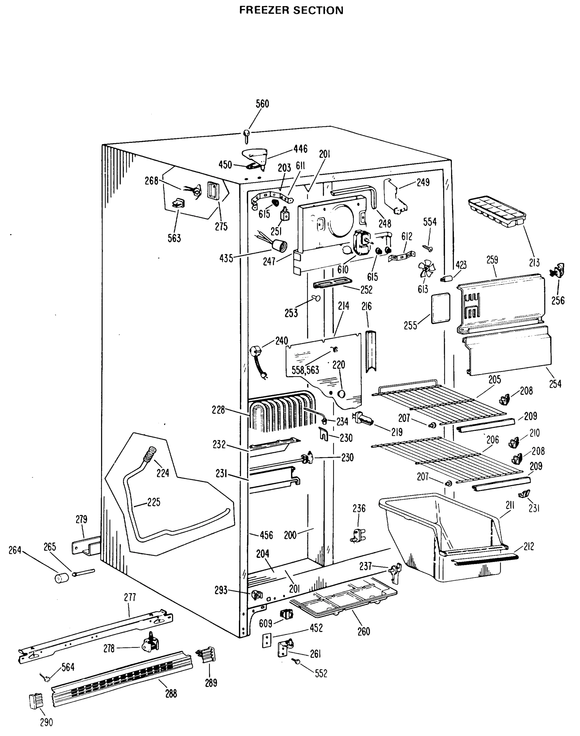 FREEZER SECTION