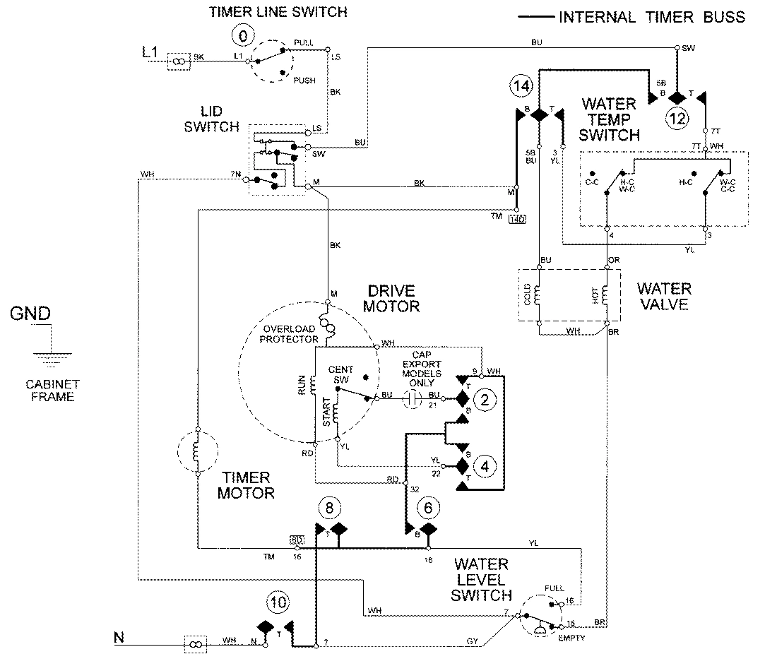 08 - WIRING INFORMATION