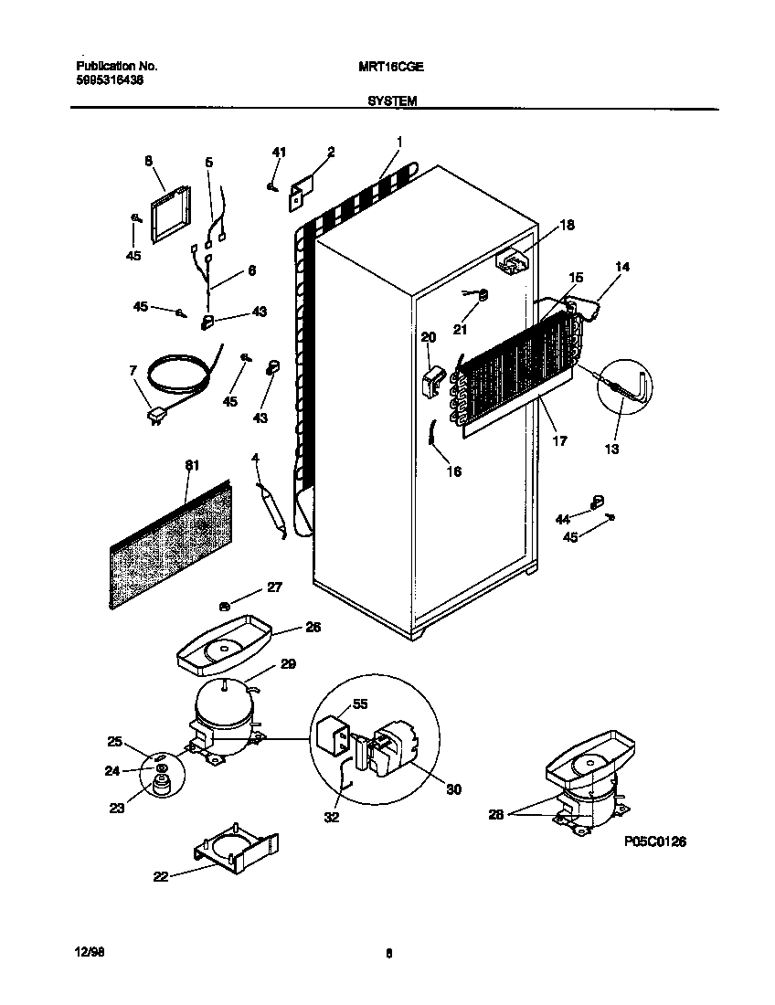 05 - SYSTEM
