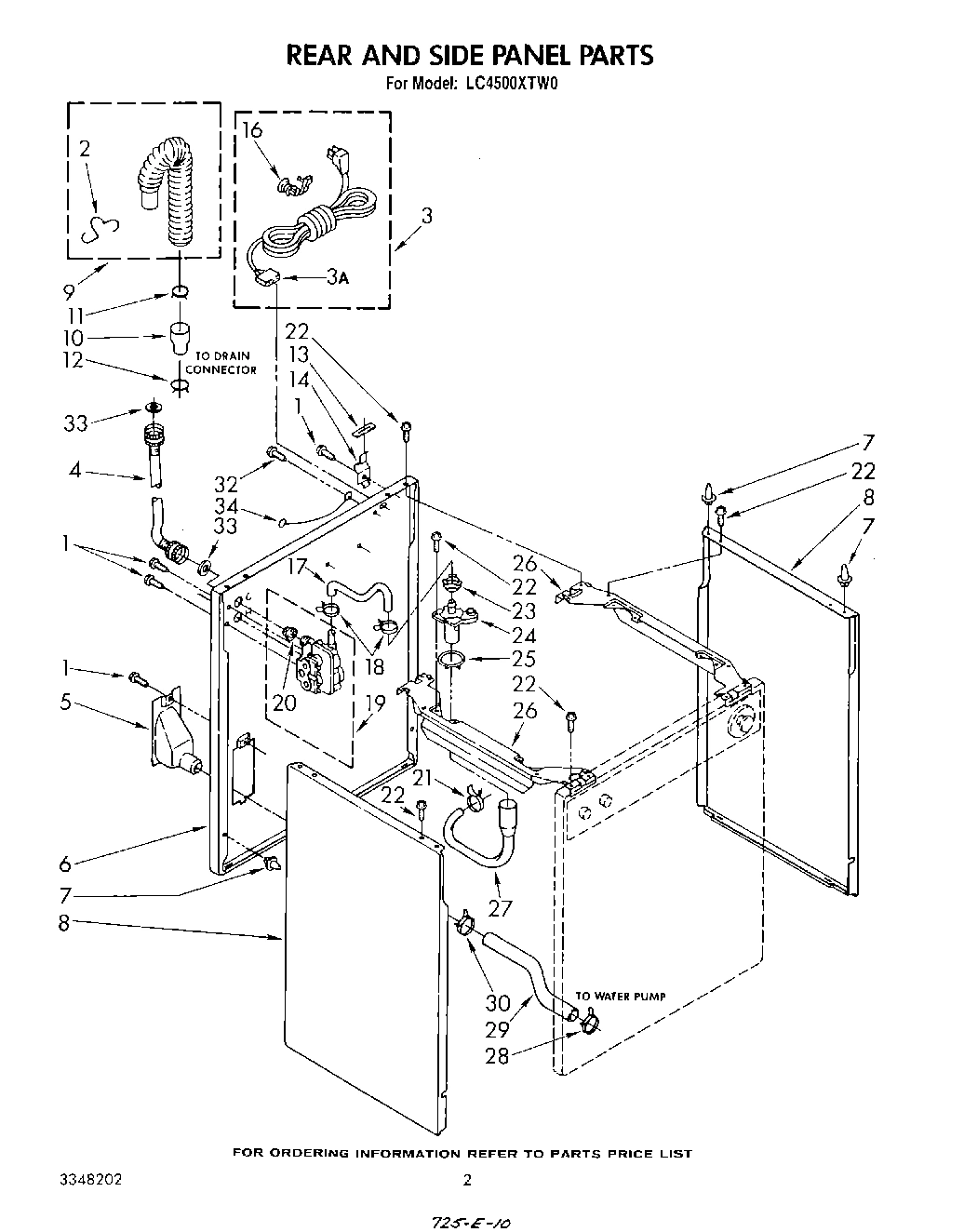 02 - REAR AND SIDE PANEL