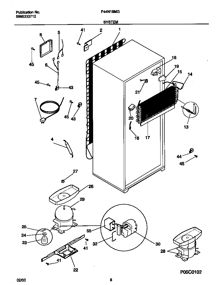 05 - SYSTEM