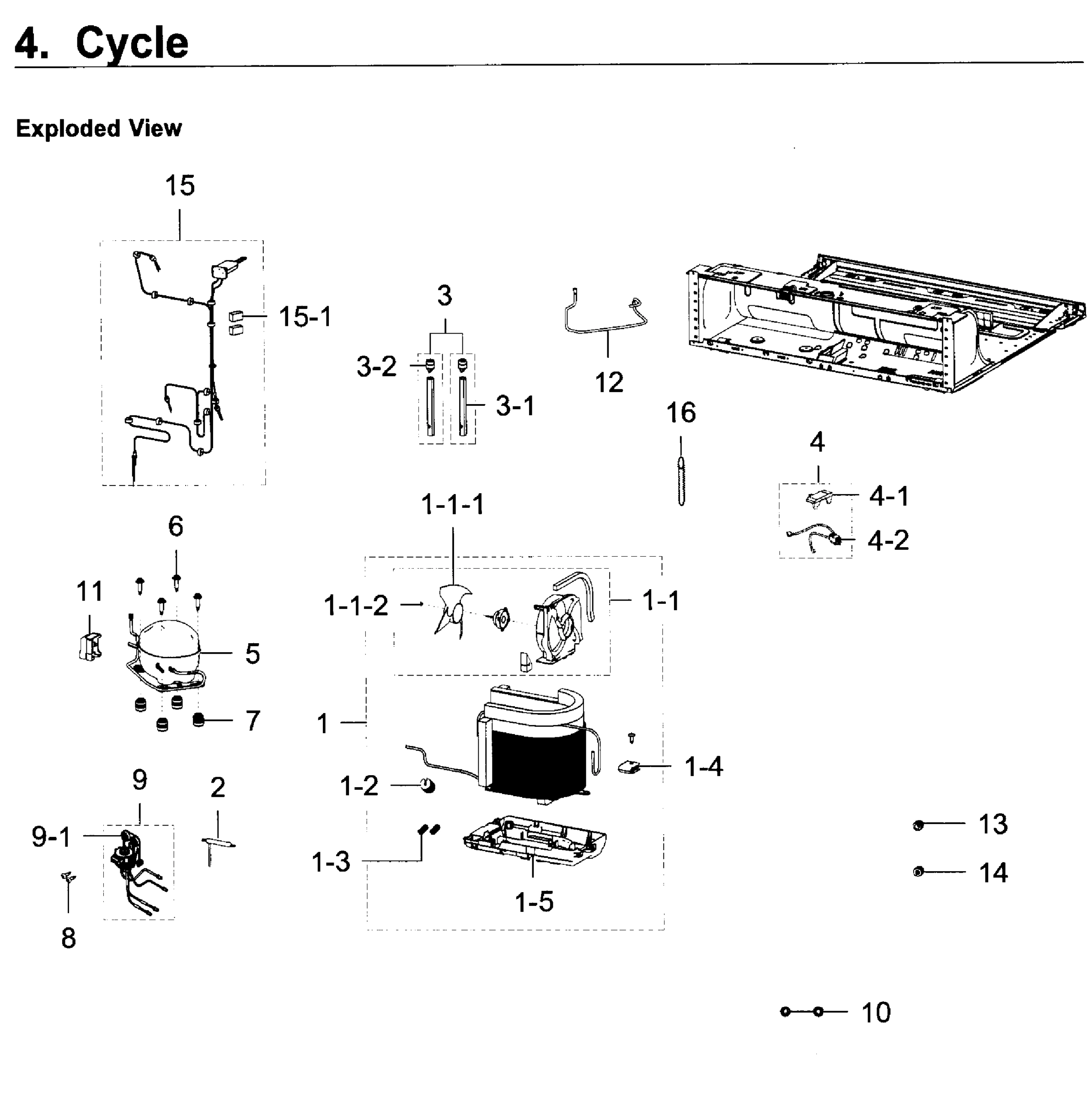 CYCLE