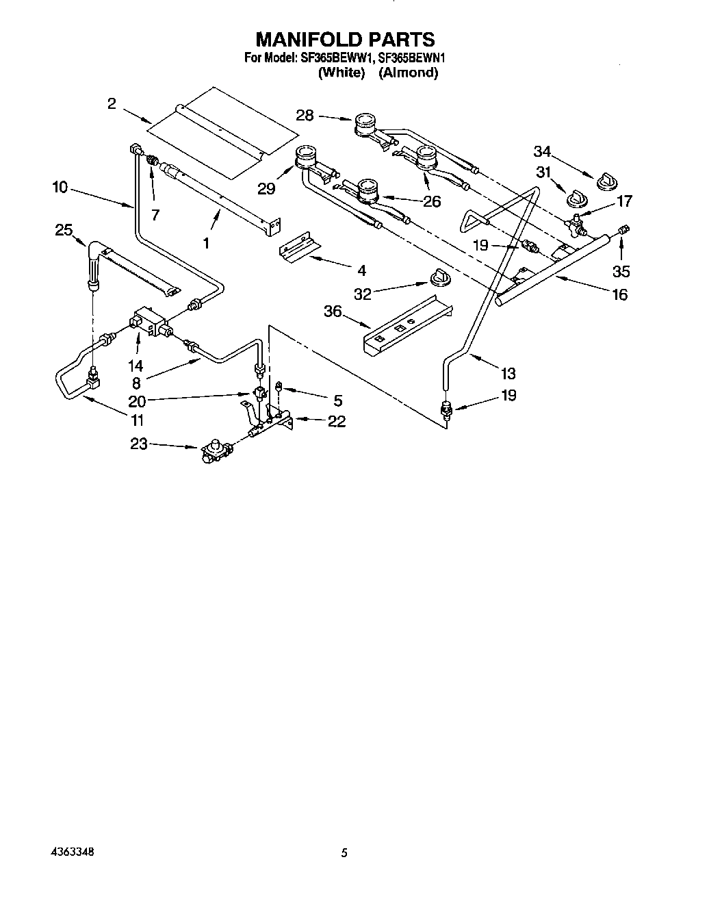 03 - MANIFOLD