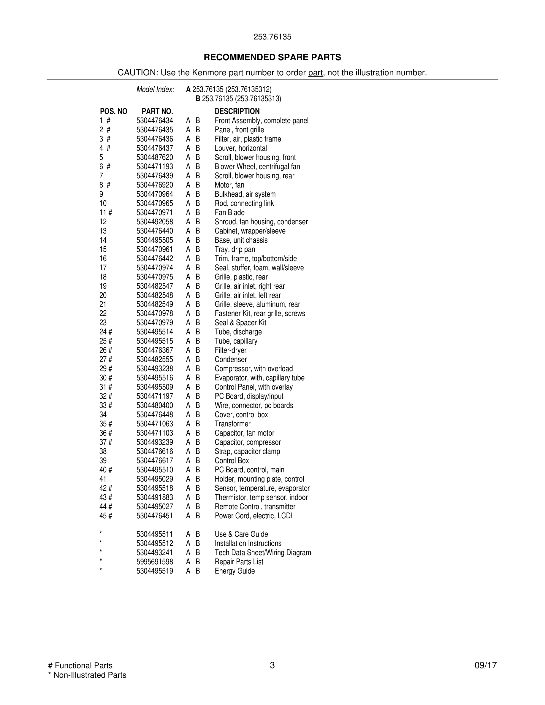 03 - WIRING DIAGRAM