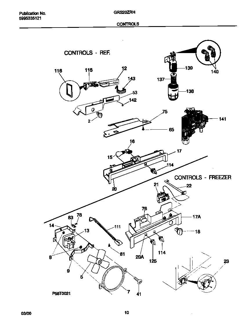 06 - CONTROLS