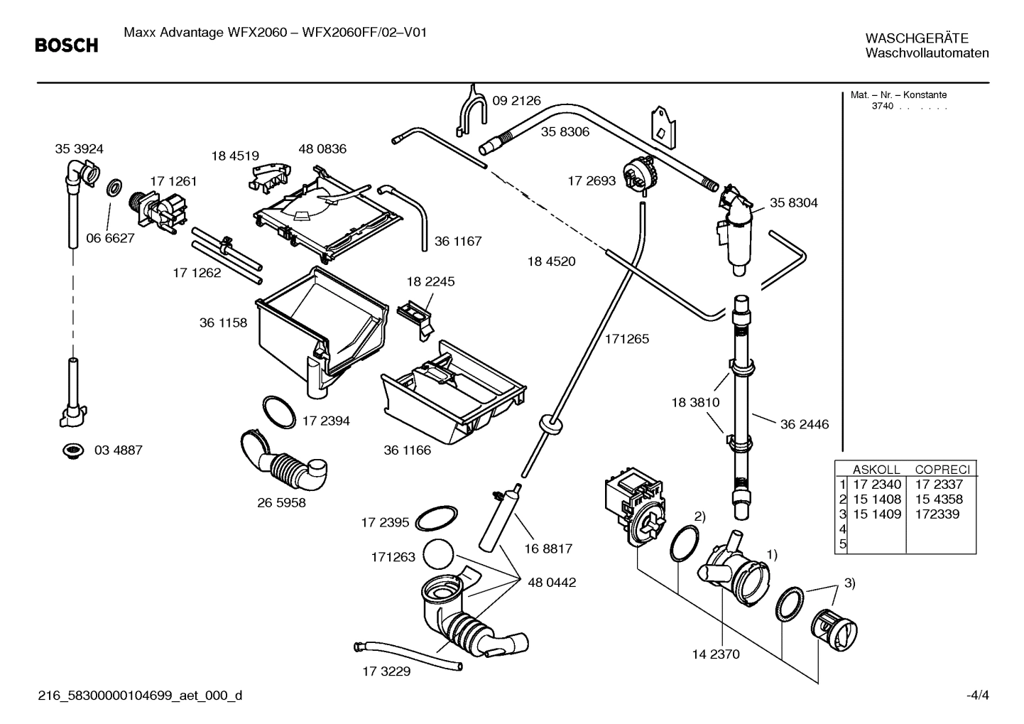 Diagram 4
