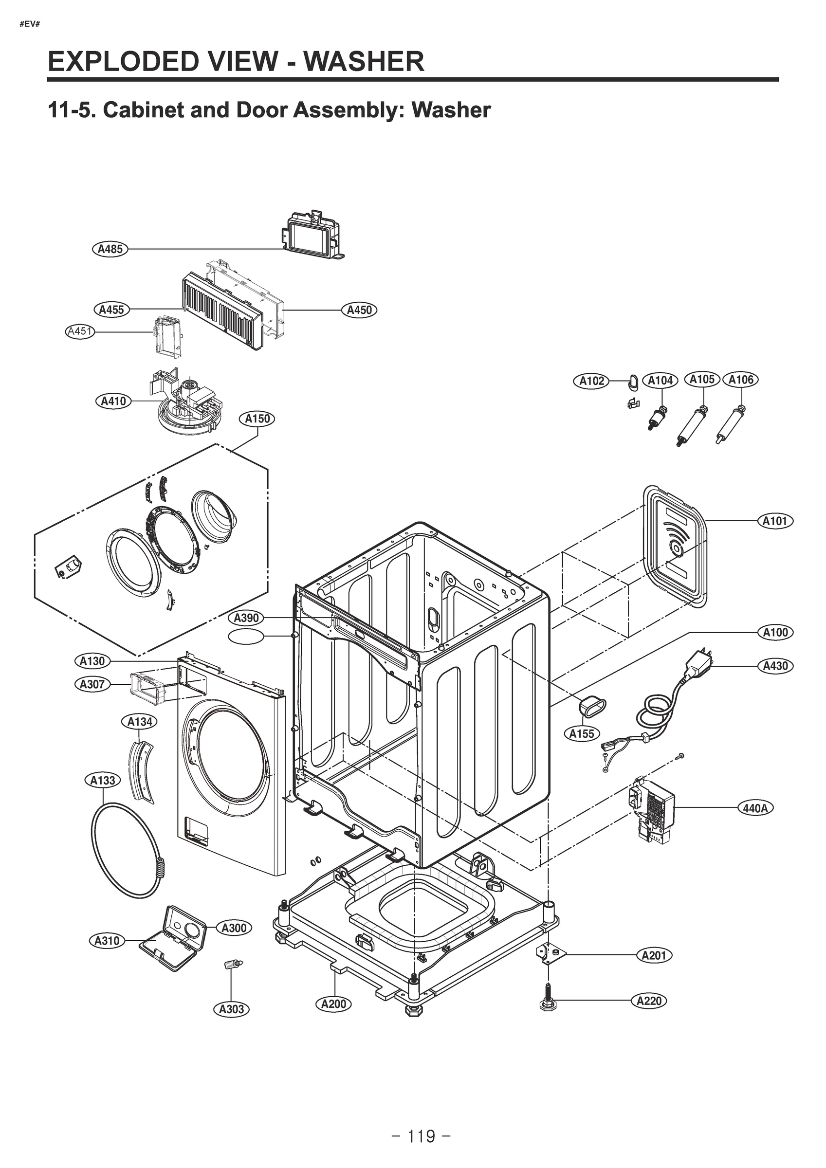 DIAGRAM 4