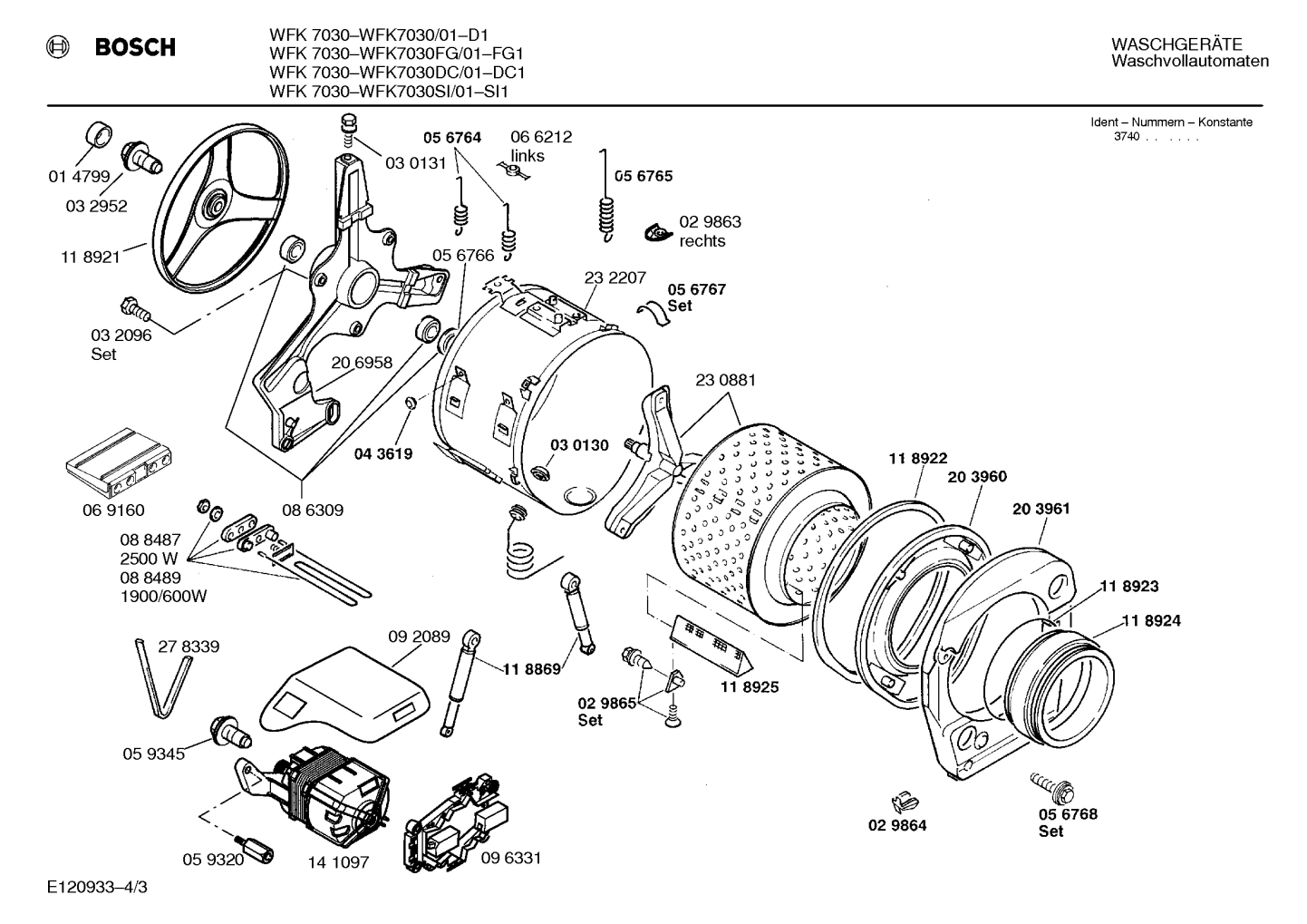 Diagram 3