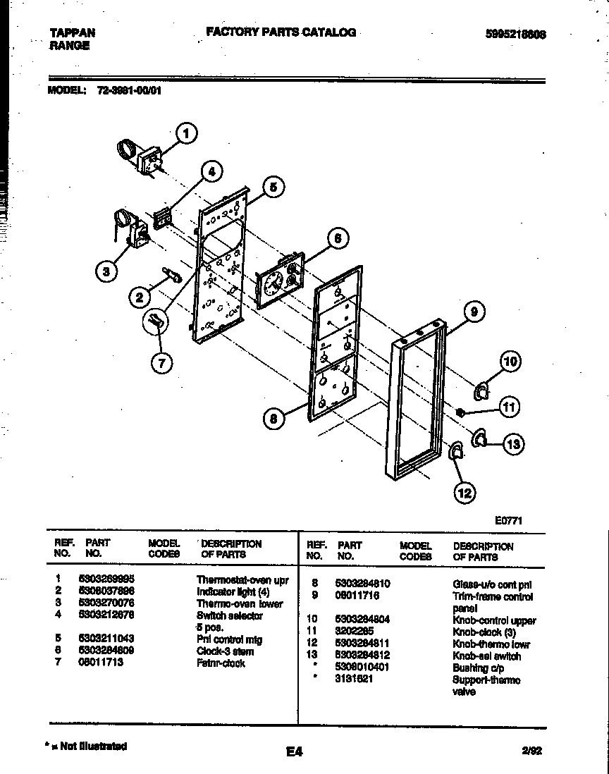 08 - CONTROL PANEL