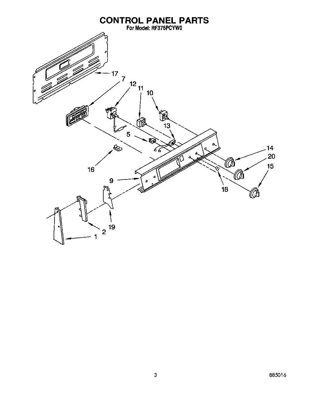 03 - CONTROL PANEL