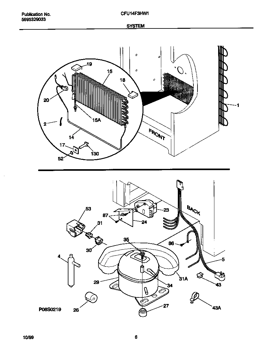 04 - SYSTEM