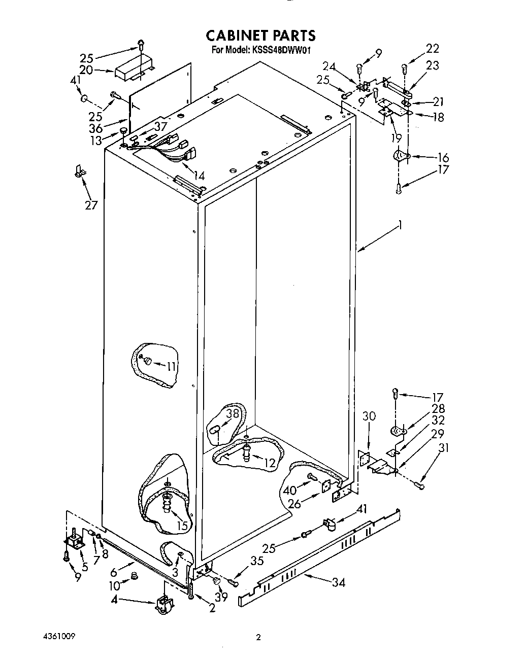 02 - CABINET